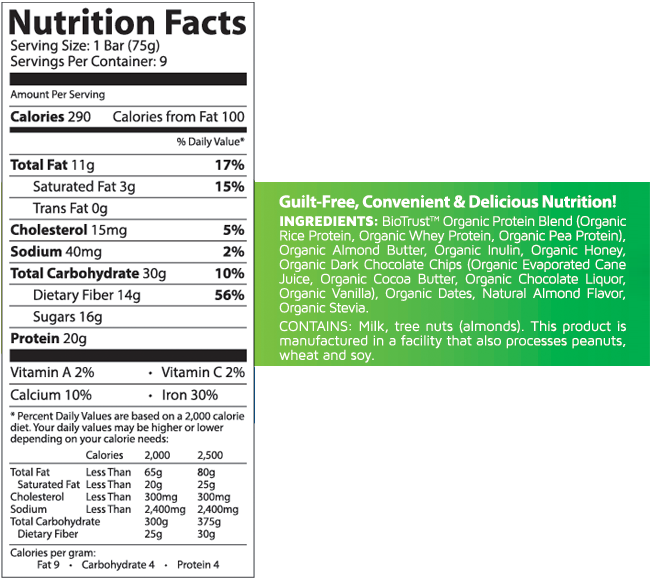 BioTrust Protein Bars Nutrition Facts