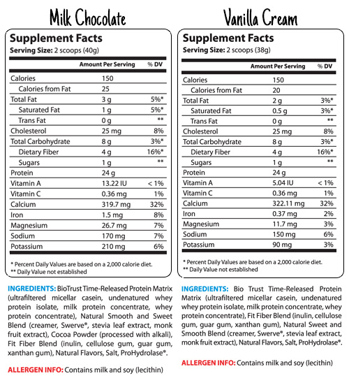 bar Powder Protein Released recipe Protein BioTrust  powder   protein Time  powder protein Nutrition without Carb whey Low