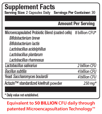 Pro-X10 Supplement Facts