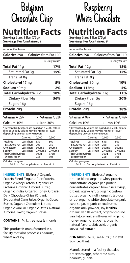 BioTrust Protein Bars Nutrition Facts