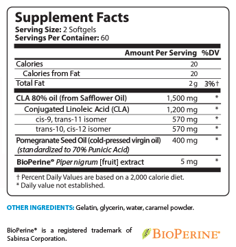 BellyTrim XP Supplement Facts