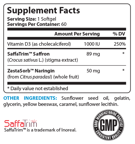 CraveFix 96 Supplement Facts