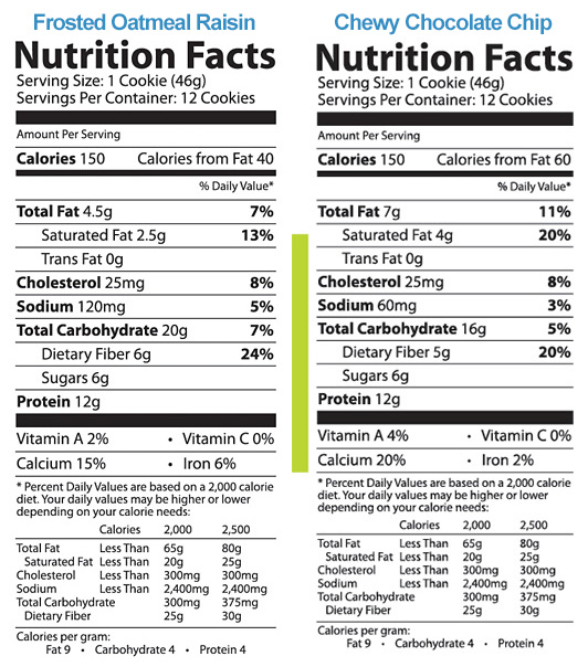 BioTrust Protein Cookies Supplement Facts