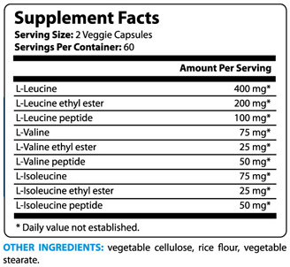 BCAA Supplement Facts